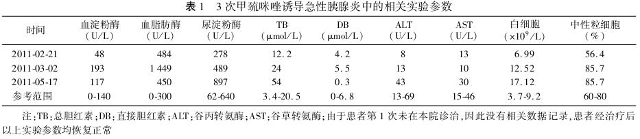 9iu/ml(正常,甲状腺过氧化物酶抗体(tpoab)31.2iu