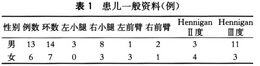 圖片信息