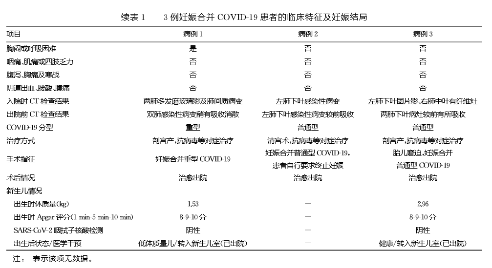 新型冠状病毒肺炎合并妊娠病例的临床与实验室指标分析